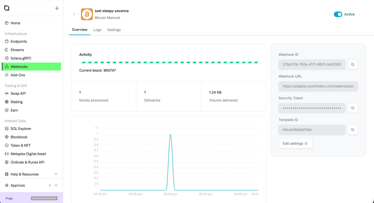 QuickNode webhook Overview tab showing the Webhook URL, Security Token, and delivery statistics